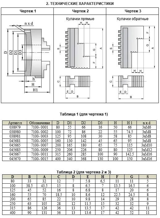 Патрон токарный ф 160 мм 3-х кул. 7100-0005П (К11-160) Agteh — фото 2