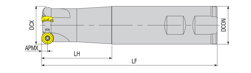 AKKO AEMR-RP10T3-D25-W25-L150-Z02